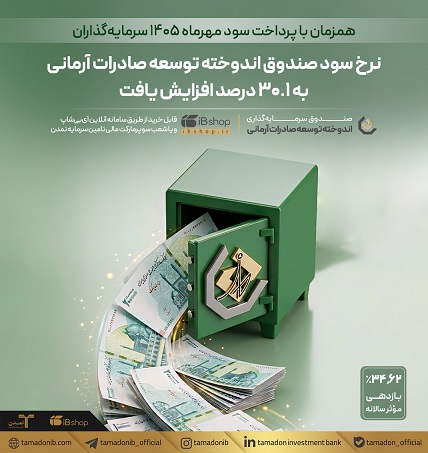 نرخ سود صندوق اندوخته توسعه صادرات آرمانی به ۳۰.۱ درصد افزایش یافت