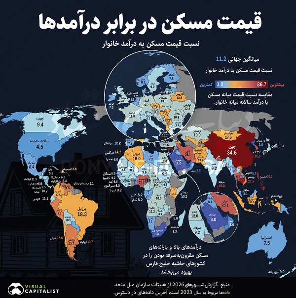 راز سفر طولانی تا خانه اول
