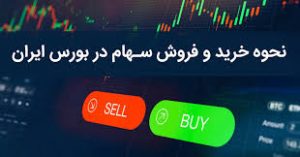 کارگزاری ها ملزم به حذف خرید خودکار عرضه‌ اولیه شدند/ آموزش سفارش خرید