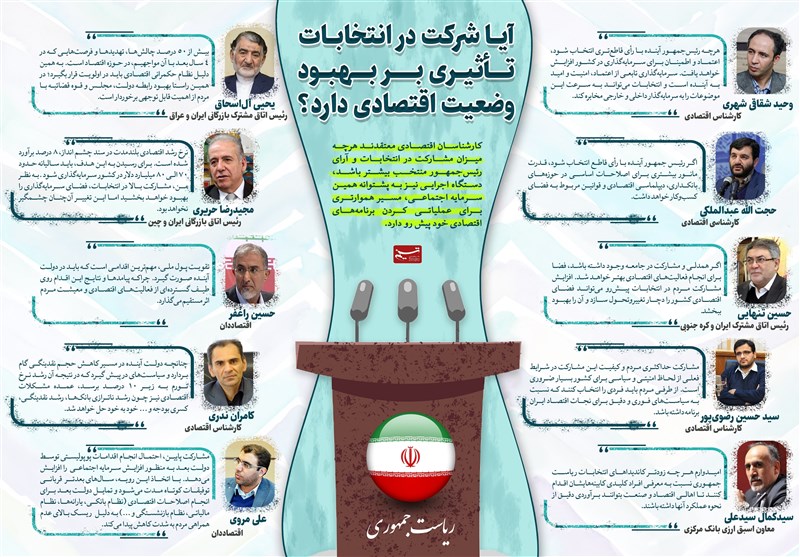 ۱۰ اقتصاددان پاسخ دادند: آیا شرکت در انتخابـات تأثیـری بر بهبود وضعیت اقتصادی دارد؟+ اینفوگرافیک
