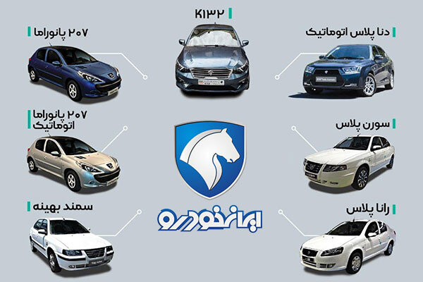 قیمت محصولات ایران خودرو امروز شنبه 20 دی 1404 + جدول