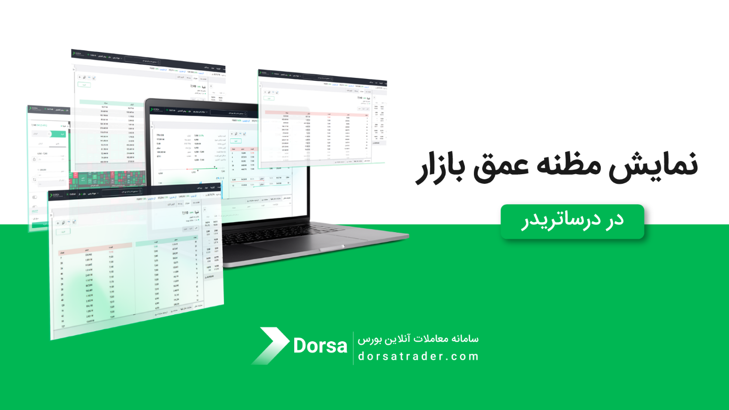 نمایش مظنه‌های عمق بازار در سامانه معاملاتی درساتریدر