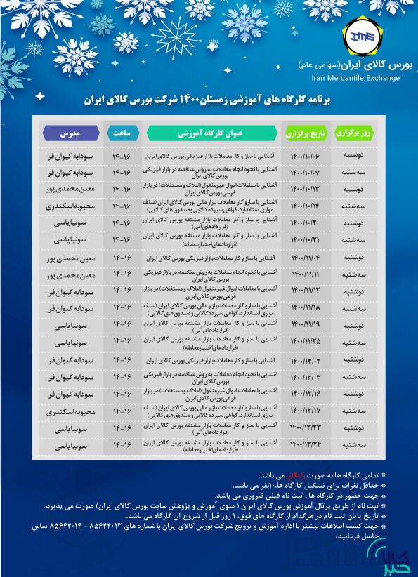 بورس کالا با ۱۸ کارگاه آموزشی به استقبال زمستان می‌رود