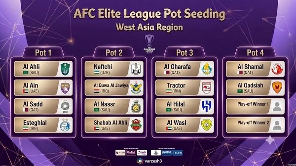 لیگ نخبگان 2026/ استقلال و الاهلی در سید 1 تراکتور و الهلال در سید 3