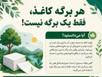 هر برگه کاغذ، فقط یک برگه نیست / گامی ساده در محیط کار برای حفاظت از محیط‌زیست