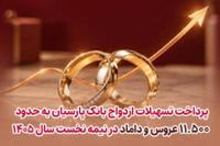 پرداخت تسهیلات ازدواج بانک پارسیان به حدود 11 هزار و 500 عروس و داماد در نیمه نخست سال 1405