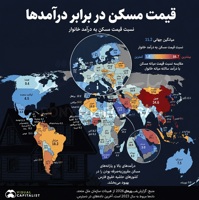 راز سفر طولانی تا خانه اول