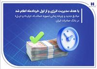 مبالغ جدید و چرخه زمانی تسویه «ساتنا»، «پایا» و «پل» در بانک صادرات ایران