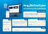  صفر تا صد انتقال وجه با ابزارهای غیرحضوری بانک تجارت