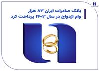 بانک صادرات ایران 83 هزار وام ازدواج در سال 1403 پرداخت کرد