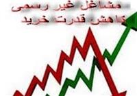  سهم اشتغال غیررسمی در کشور چقدر است؟ 