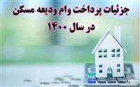 جزییات وام ودیعه مسکن 1400 / افزایش چشمگیر وام ودیعه مستاجران