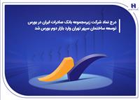 درج نماد شرکت زیرمجموعه بانک صادرات ایران در بورس/ توسعه ساختمان سپهر تهران وارد بازار دوم بورس شد