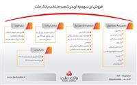 هیات ایرانی به ریاست قالیباف وارد اسلام‌آباد پاکستان شد
