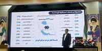 تحول در شستا/ از بنگاه‌داری به سهام‌داری برای خلق ارزش پایدار