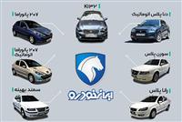 استقبال از آخرین طرح فروش اینترنتی ایران‌خودرو در شرایط خاص
