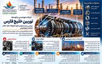 پورتفوگراف | از بازمهندسی تجهیزات دوار تا توسعه توان ساخت داخل/ معرفی شرکت مهندسی و توسعه توربین خلیج فارس