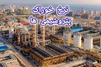 نرخ خوراک؛ تکرار هزینه تصمیم‌های غیرقابل پیش‌بینی برای بورس