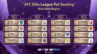 لیگ نخبگان 2026/ استقلال و الاهلی در سید 1 تراکتور و الهلال در سید 3
