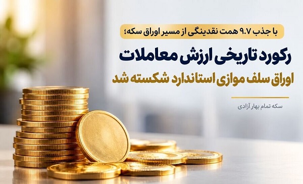 رکورد تاریخی ارزش معاملات اوراق سلف موازی استاندارد شکسته شد
